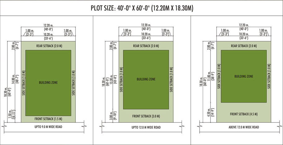 Floor Plans Plot Size 	:	40'-0" x 60'-0" (12.20M x 18.30M)