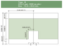 Floor Plans Type-B : 420.0 sqm. (500 sq.yds.), Size - 15.0 x 28.0 mtr.