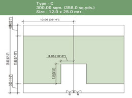 Floor Plans Type-C : 300.00 sqm. (358.0 sq.yds.), Size - 12.0 x 25.0 mtr.
