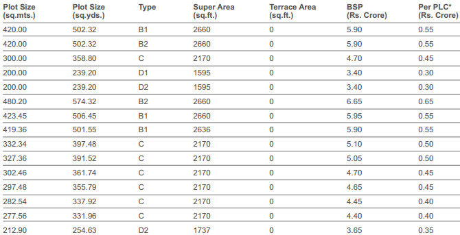 Price List
