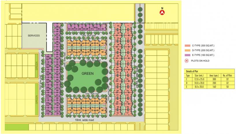 Key Plan UNI Homes Residential Rewari